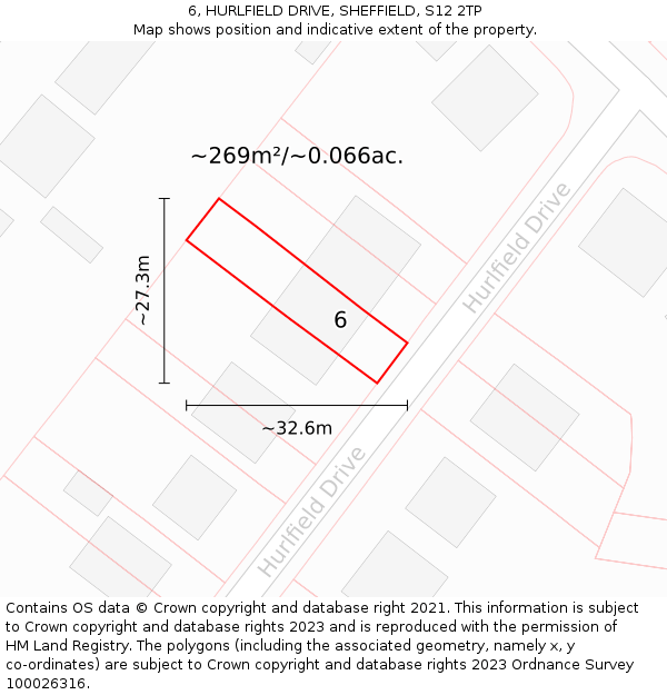6, HURLFIELD DRIVE, SHEFFIELD, S12 2TP: Plot and title map
