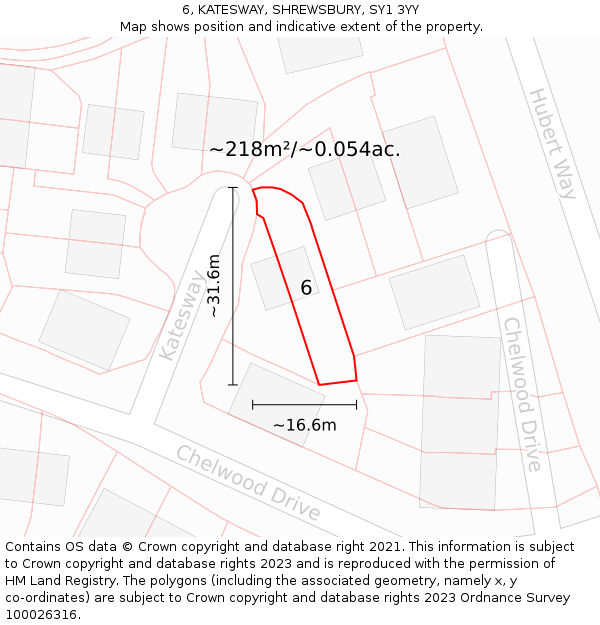 6, KATESWAY, SHREWSBURY, SY1 3YY: Plot and title map