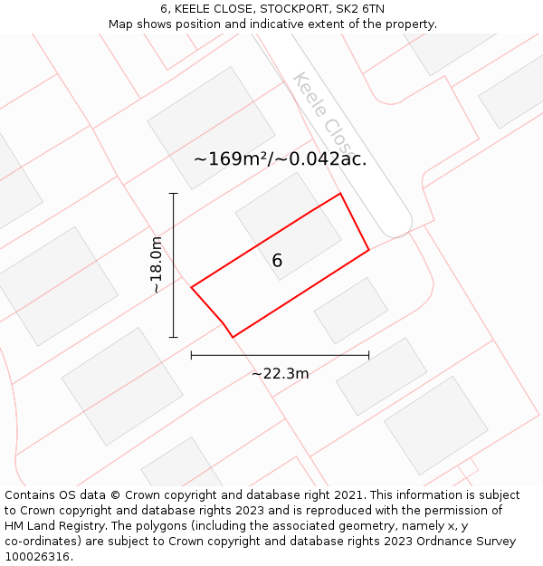 6, KEELE CLOSE, STOCKPORT, SK2 6TN: Plot and title map