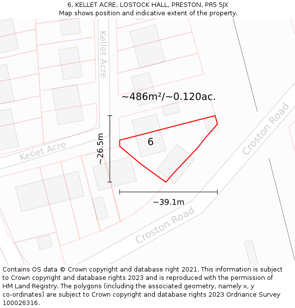 6, KELLET ACRE, LOSTOCK HALL, PRESTON, PR5 5JX: Plot and title map