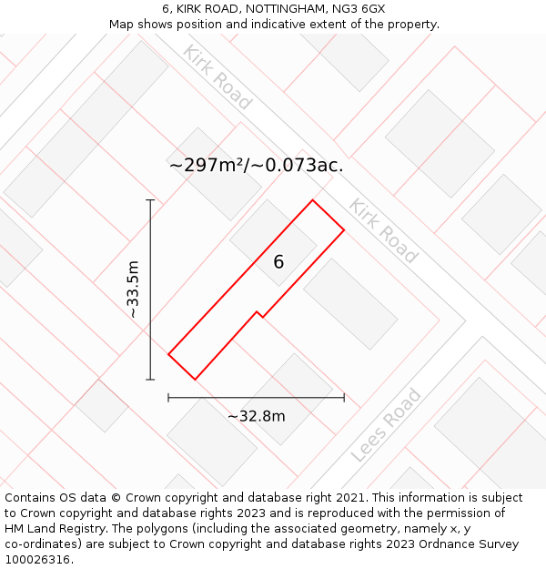 6, KIRK ROAD, NOTTINGHAM, NG3 6GX: Plot and title map