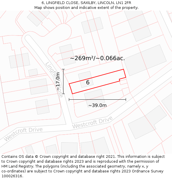6, LINGFIELD CLOSE, SAXILBY, LINCOLN, LN1 2FR: Plot and title map