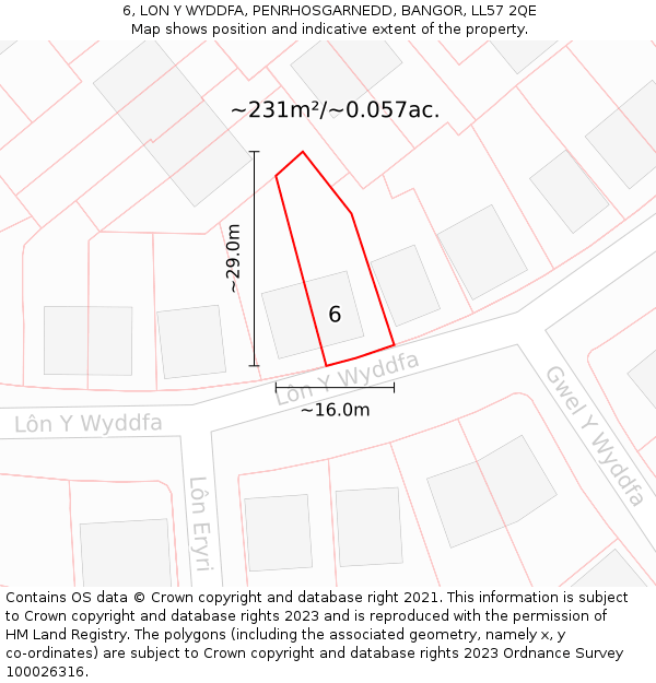6, LON Y WYDDFA, PENRHOSGARNEDD, BANGOR, LL57 2QE: Plot and title map