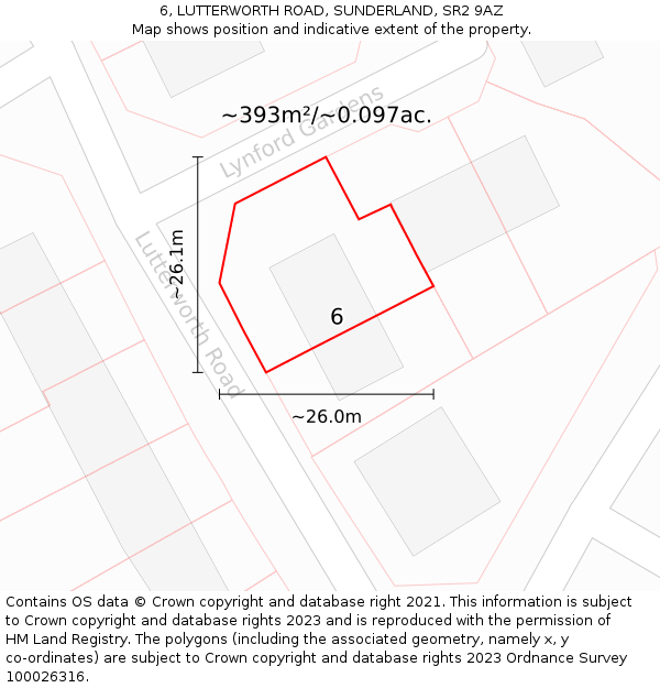 6, LUTTERWORTH ROAD, SUNDERLAND, SR2 9AZ: Plot and title map