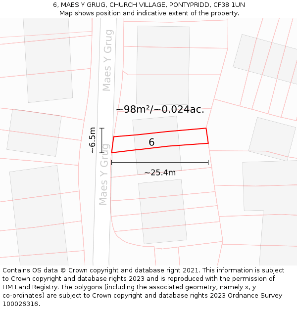 6, MAES Y GRUG, CHURCH VILLAGE, PONTYPRIDD, CF38 1UN: Plot and title map