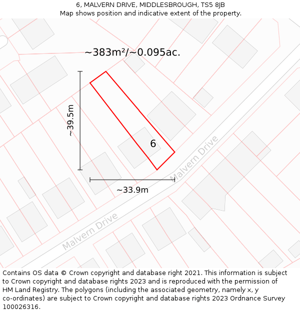6, MALVERN DRIVE, MIDDLESBROUGH, TS5 8JB: Plot and title map