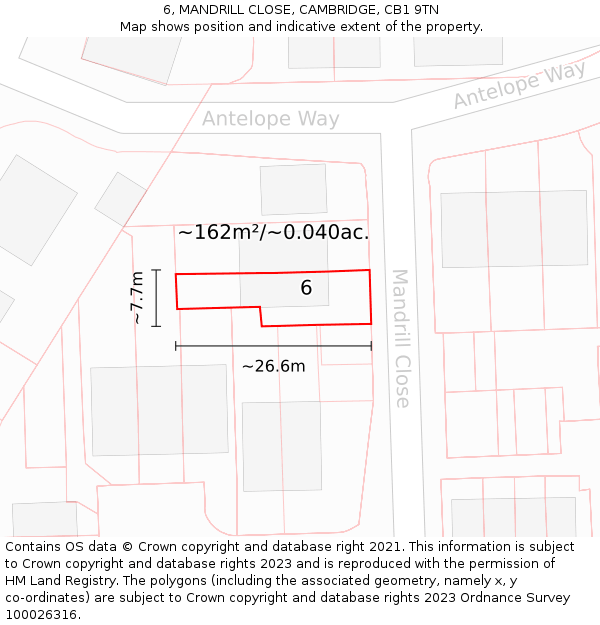 6, MANDRILL CLOSE, CAMBRIDGE, CB1 9TN: Plot and title map