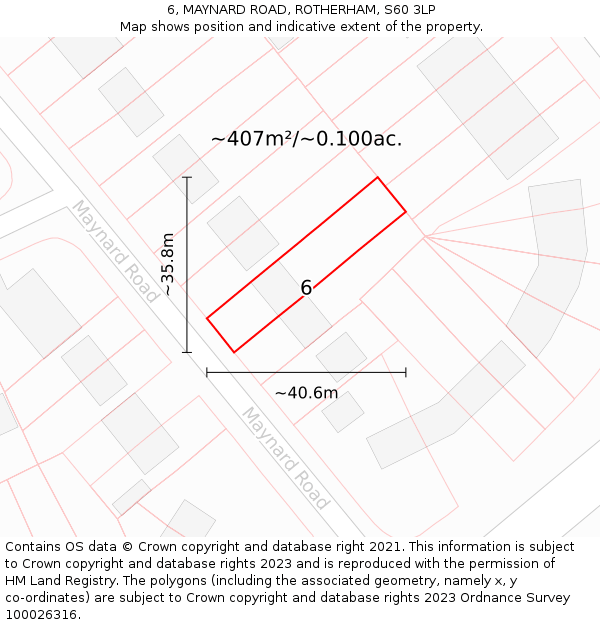 6, MAYNARD ROAD, ROTHERHAM, S60 3LP: Plot and title map