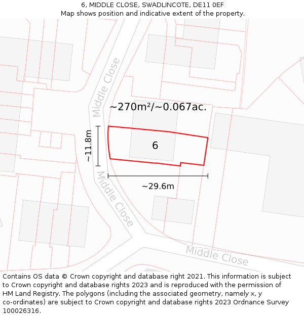 6, MIDDLE CLOSE, SWADLINCOTE, DE11 0EF: Plot and title map