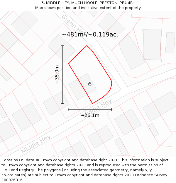 6, MIDDLE HEY, MUCH HOOLE, PRESTON, PR4 4RH: Plot and title map