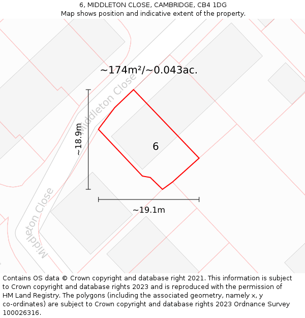 6, MIDDLETON CLOSE, CAMBRIDGE, CB4 1DG: Plot and title map