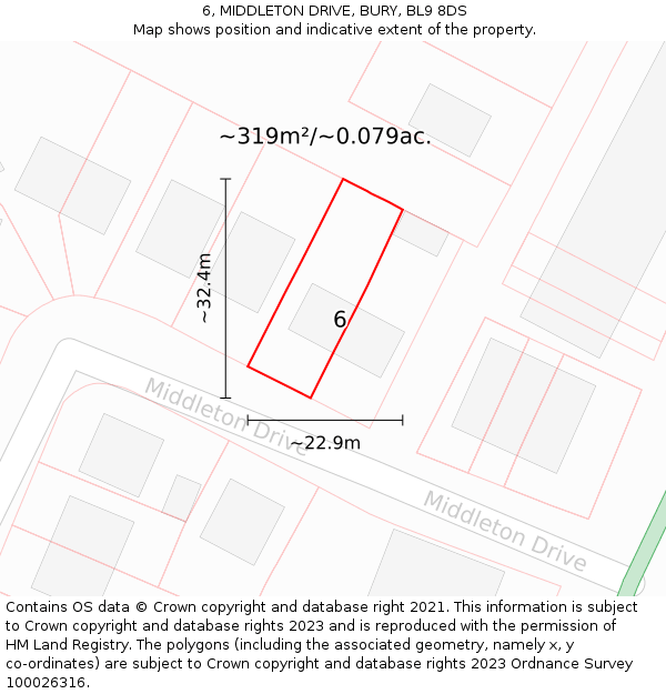 6, MIDDLETON DRIVE, BURY, BL9 8DS: Plot and title map