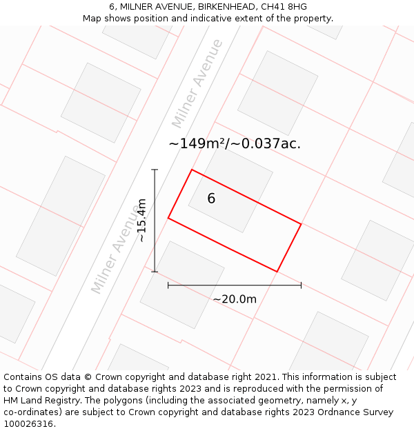 6, MILNER AVENUE, BIRKENHEAD, CH41 8HG: Plot and title map