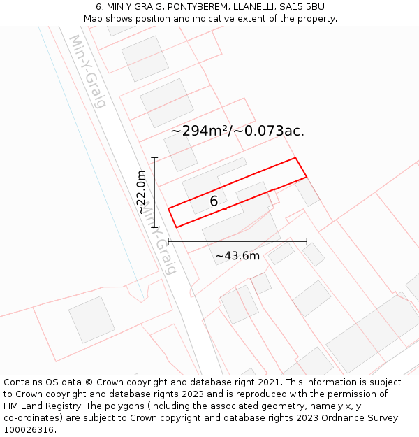 6, MIN Y GRAIG, PONTYBEREM, LLANELLI, SA15 5BU: Plot and title map