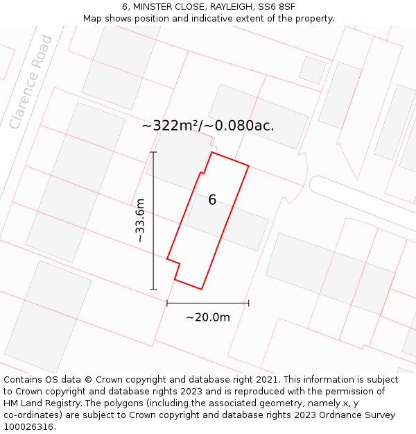 6, MINSTER CLOSE, RAYLEIGH, SS6 8SF: Plot and title map