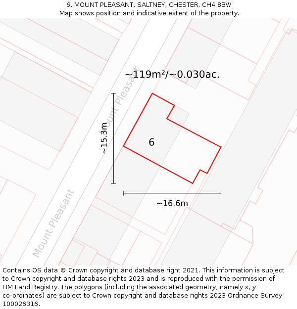 6, MOUNT PLEASANT, SALTNEY, CHESTER, CH4 8BW: Plot and title map