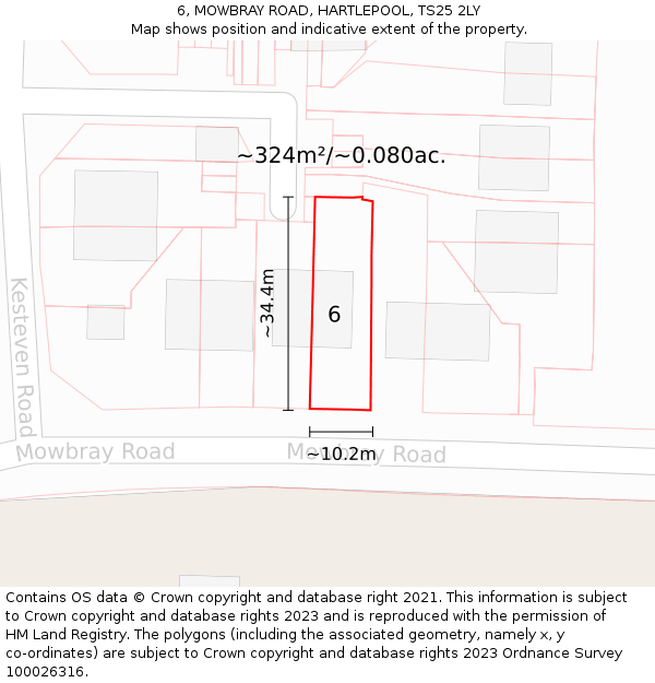 6, MOWBRAY ROAD, HARTLEPOOL, TS25 2LY: Plot and title map