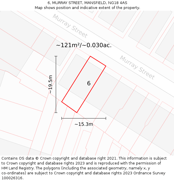 6, MURRAY STREET, MANSFIELD, NG18 4AS: Plot and title map