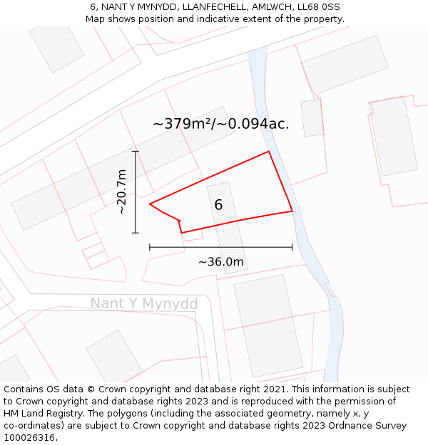 6, NANT Y MYNYDD, LLANFECHELL, AMLWCH, LL68 0SS: Plot and title map