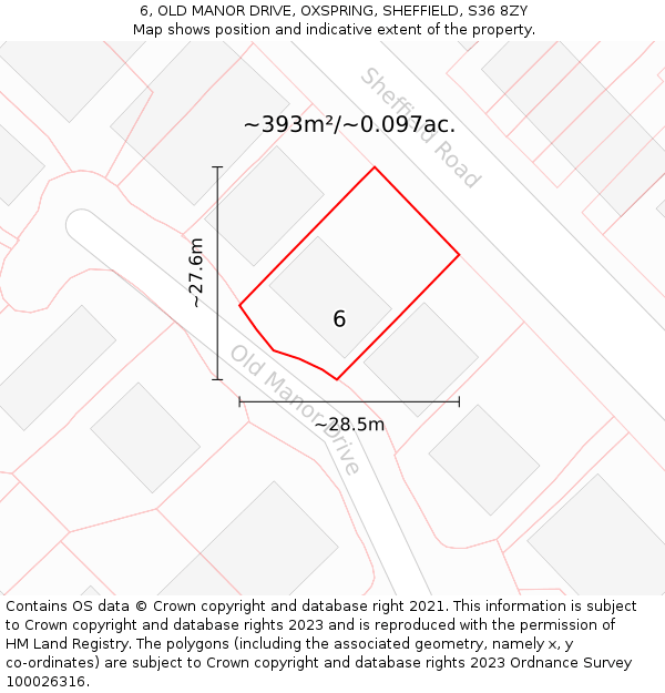 6, OLD MANOR DRIVE, OXSPRING, SHEFFIELD, S36 8ZY: Plot and title map