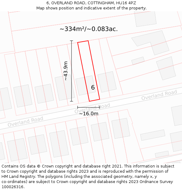6, OVERLAND ROAD, COTTINGHAM, HU16 4PZ: Plot and title map