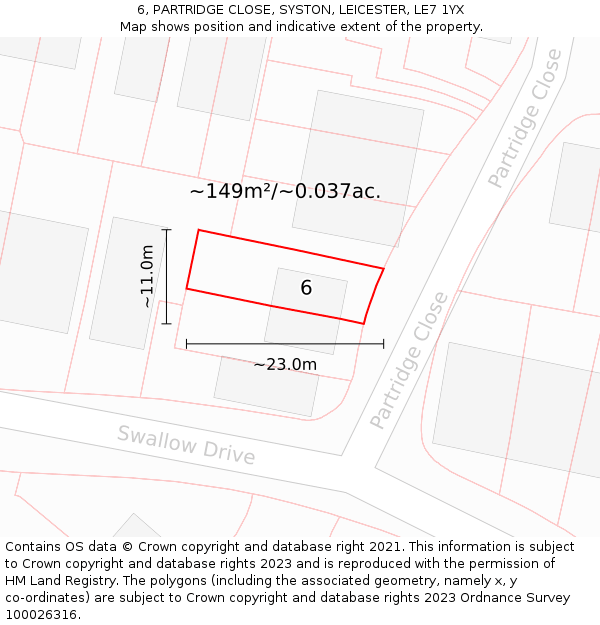 6, PARTRIDGE CLOSE, SYSTON, LEICESTER, LE7 1YX: Plot and title map