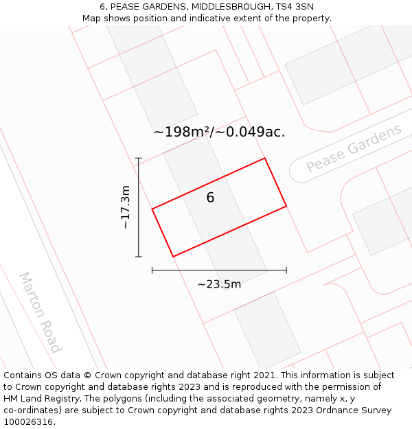 6, PEASE GARDENS, MIDDLESBROUGH, TS4 3SN: Plot and title map