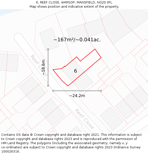 6, REEF CLOSE, WARSOP, MANSFIELD, NG20 0FL: Plot and title map