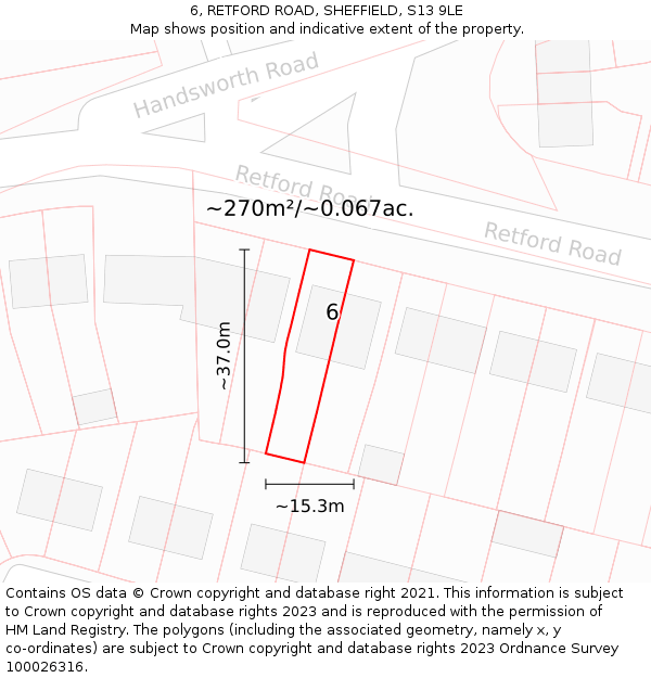 6, RETFORD ROAD, SHEFFIELD, S13 9LE: Plot and title map