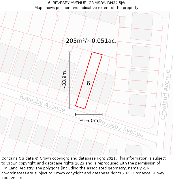 6, REVESBY AVENUE, GRIMSBY, DN34 5JW: Plot and title map