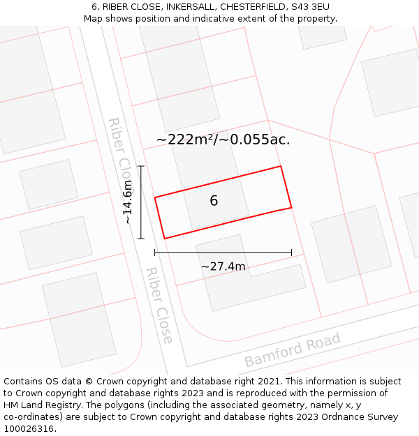 6, RIBER CLOSE, INKERSALL, CHESTERFIELD, S43 3EU: Plot and title map