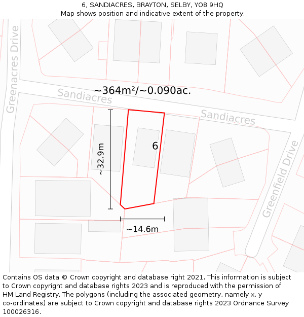 6, SANDIACRES, BRAYTON, SELBY, YO8 9HQ: Plot and title map