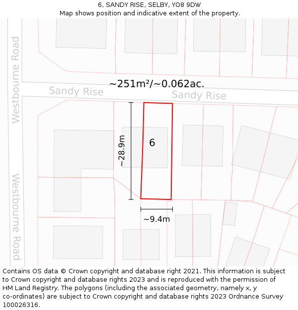 6, SANDY RISE, SELBY, YO8 9DW: Plot and title map