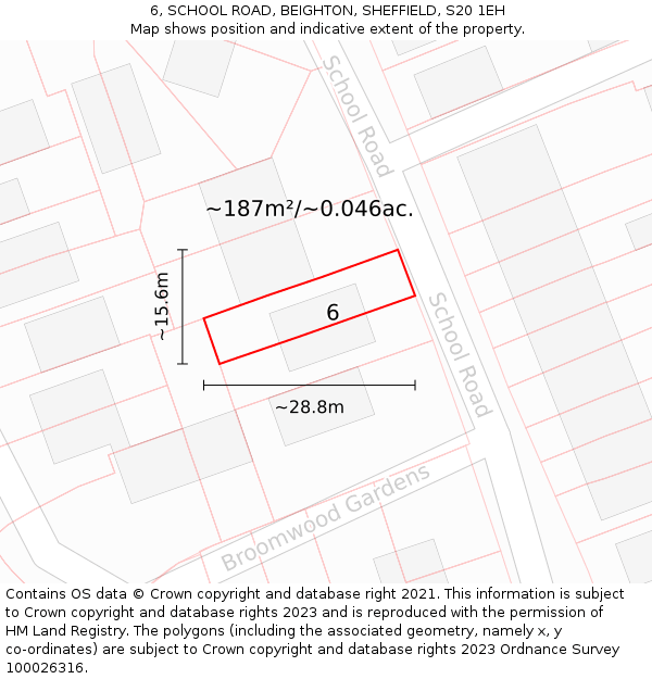 6, SCHOOL ROAD, BEIGHTON, SHEFFIELD, S20 1EH: Plot and title map