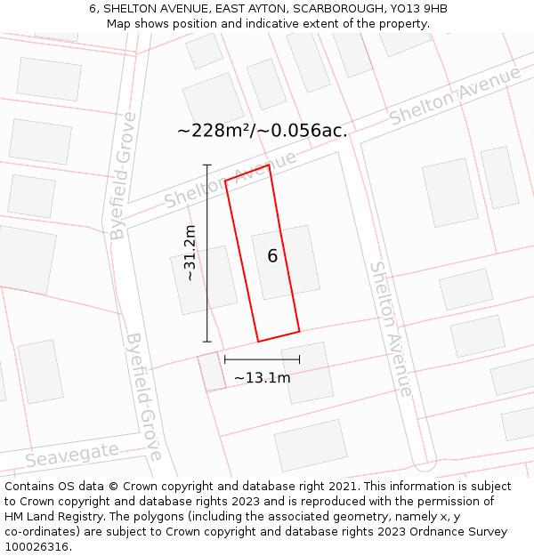6, SHELTON AVENUE, EAST AYTON, SCARBOROUGH, YO13 9HB: Plot and title map