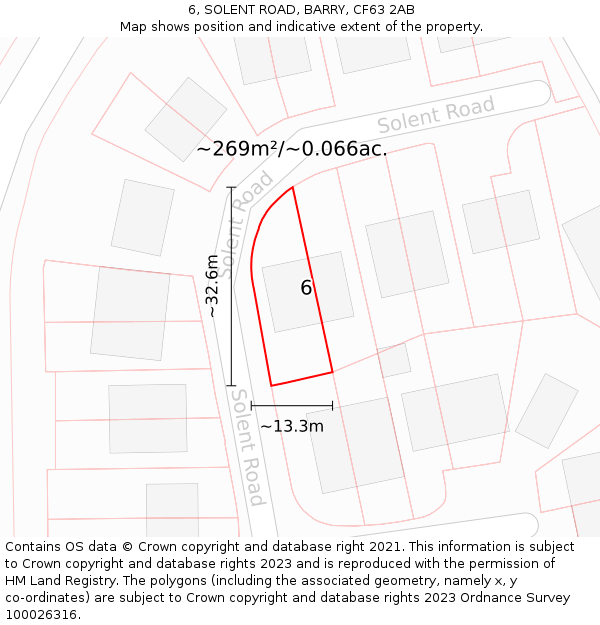 6, SOLENT ROAD, BARRY, CF63 2AB: Plot and title map