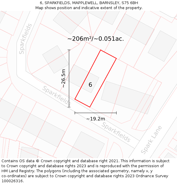 6, SPARKFIELDS, MAPPLEWELL, BARNSLEY, S75 6BH: Plot and title map