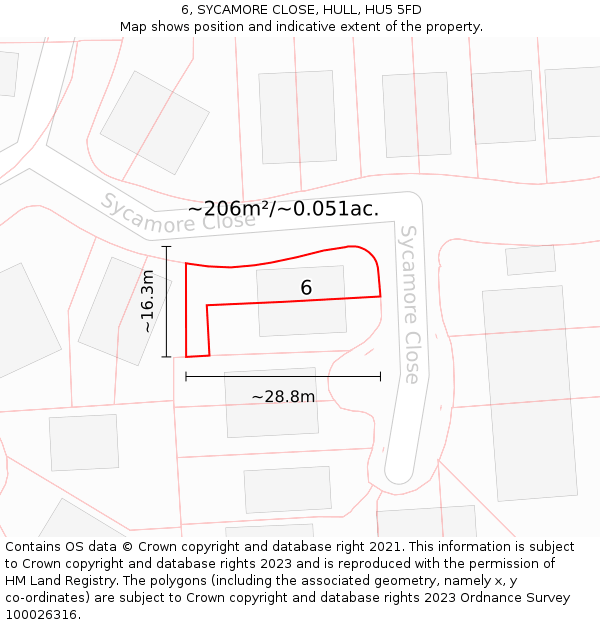 6, SYCAMORE CLOSE, HULL, HU5 5FD: Plot and title map