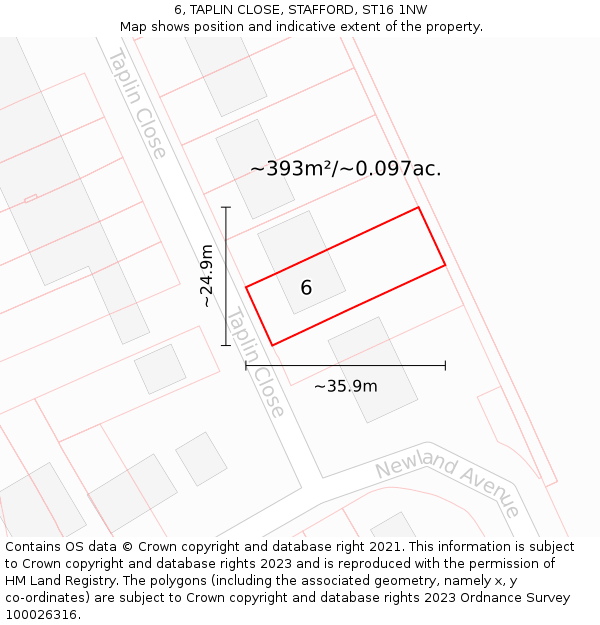 6, TAPLIN CLOSE, STAFFORD, ST16 1NW: Plot and title map