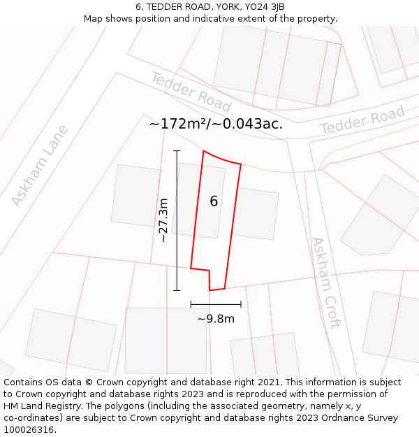 6, TEDDER ROAD, YORK, YO24 3JB: Plot and title map