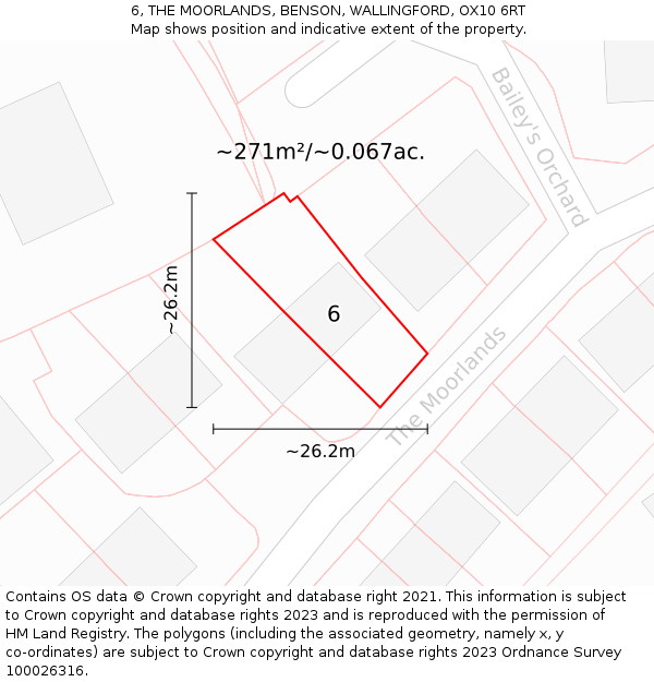 6, THE MOORLANDS, BENSON, WALLINGFORD, OX10 6RT: Plot and title map