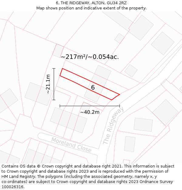 6, THE RIDGEWAY, ALTON, GU34 2RZ: Plot and title map