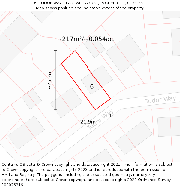 6, TUDOR WAY, LLANTWIT FARDRE, PONTYPRIDD, CF38 2NH: Plot and title map