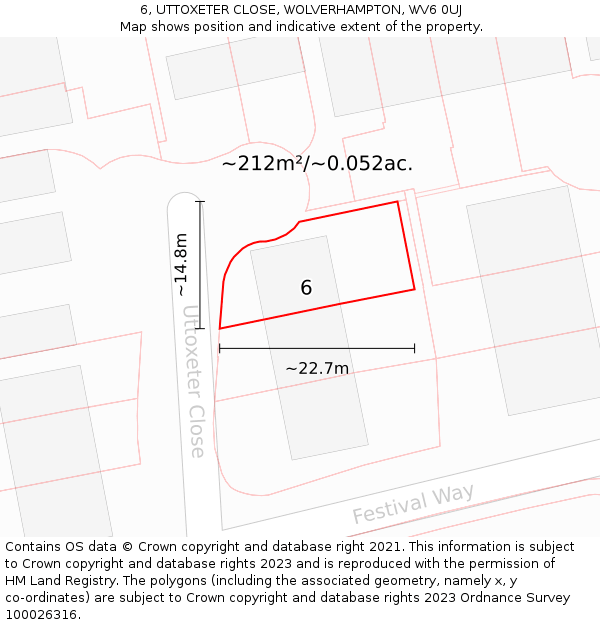 6, UTTOXETER CLOSE, WOLVERHAMPTON, WV6 0UJ: Plot and title map