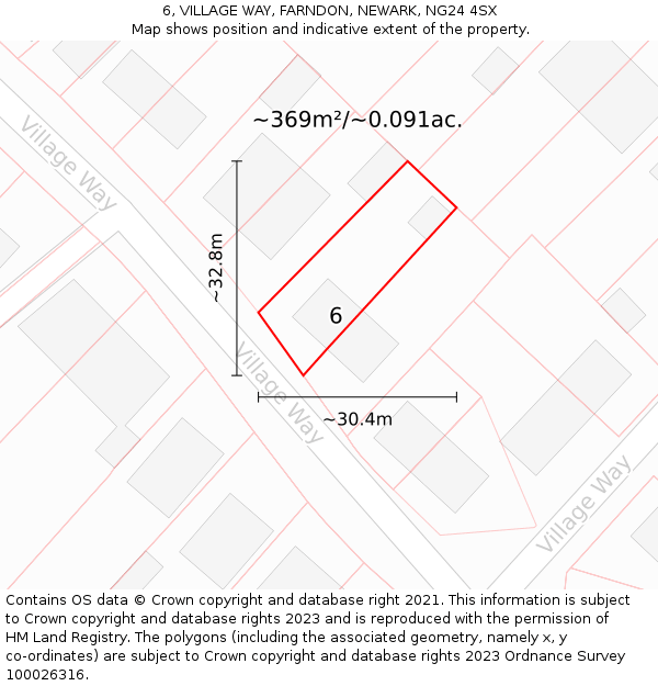 6, VILLAGE WAY, FARNDON, NEWARK, NG24 4SX: Plot and title map