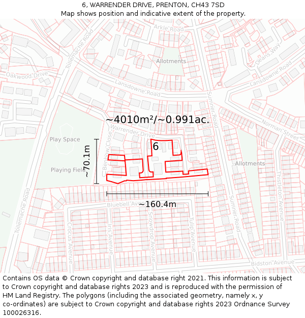 6, WARRENDER DRIVE, PRENTON, CH43 7SD: Plot and title map
