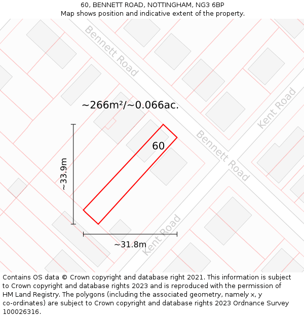 60, BENNETT ROAD, NOTTINGHAM, NG3 6BP: Plot and title map