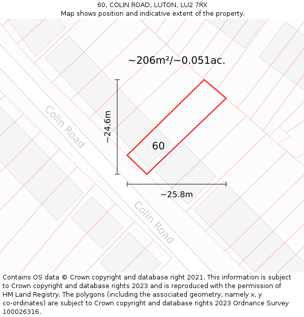60, COLIN ROAD, LUTON, LU2 7RX: Plot and title map