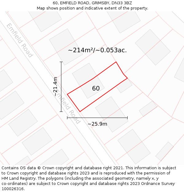 60, EMFIELD ROAD, GRIMSBY, DN33 3BZ: Plot and title map