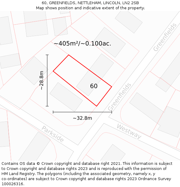 60, GREENFIELDS, NETTLEHAM, LINCOLN, LN2 2SB: Plot and title map